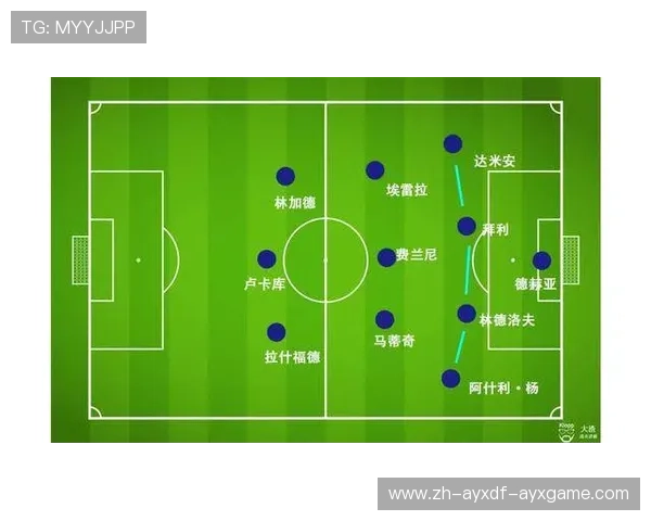 英超球队相克：英超球队间的相克关系与战术分析